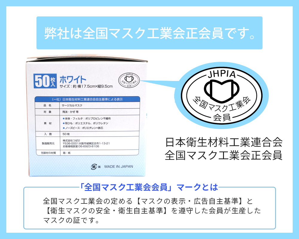 日本製 4層式 Tsubasa国産医療用サージカルマスク フリーサイズ 50枚入り 使い捨てマスク ニトリル プラスチック手袋の仕入れなら つばさショップ マスク 手袋等の仕入れや国産マスクの大量購入ならつばさショップ